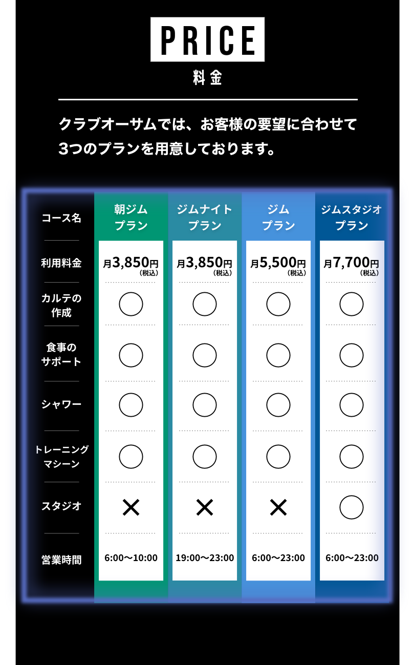 料金表の画像